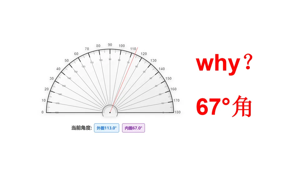 为什么金属3D打印 旋转角度一般选67°？